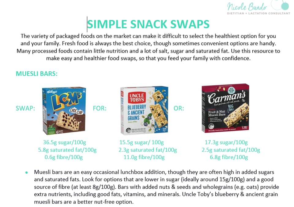 SIMPLE PACKAGED SNACK SWAPS